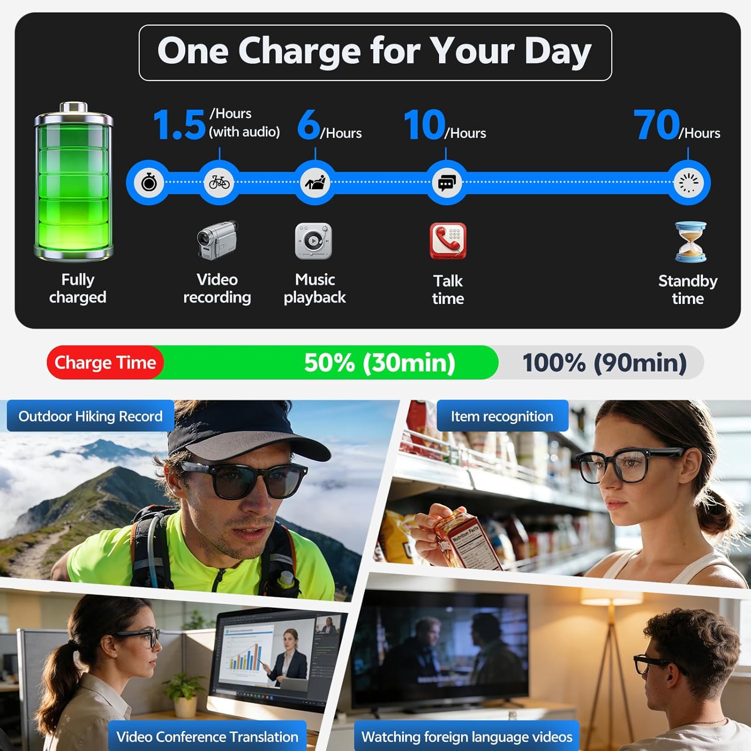 2026 4K 8MP Smart-Brille für H – Smart Glasses Ar Bewertung und Preis