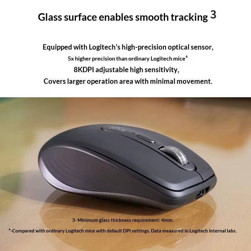 Logitech MX Anywhere 3S Maus - – Electronics And Gadgets G Bewertung und Preis