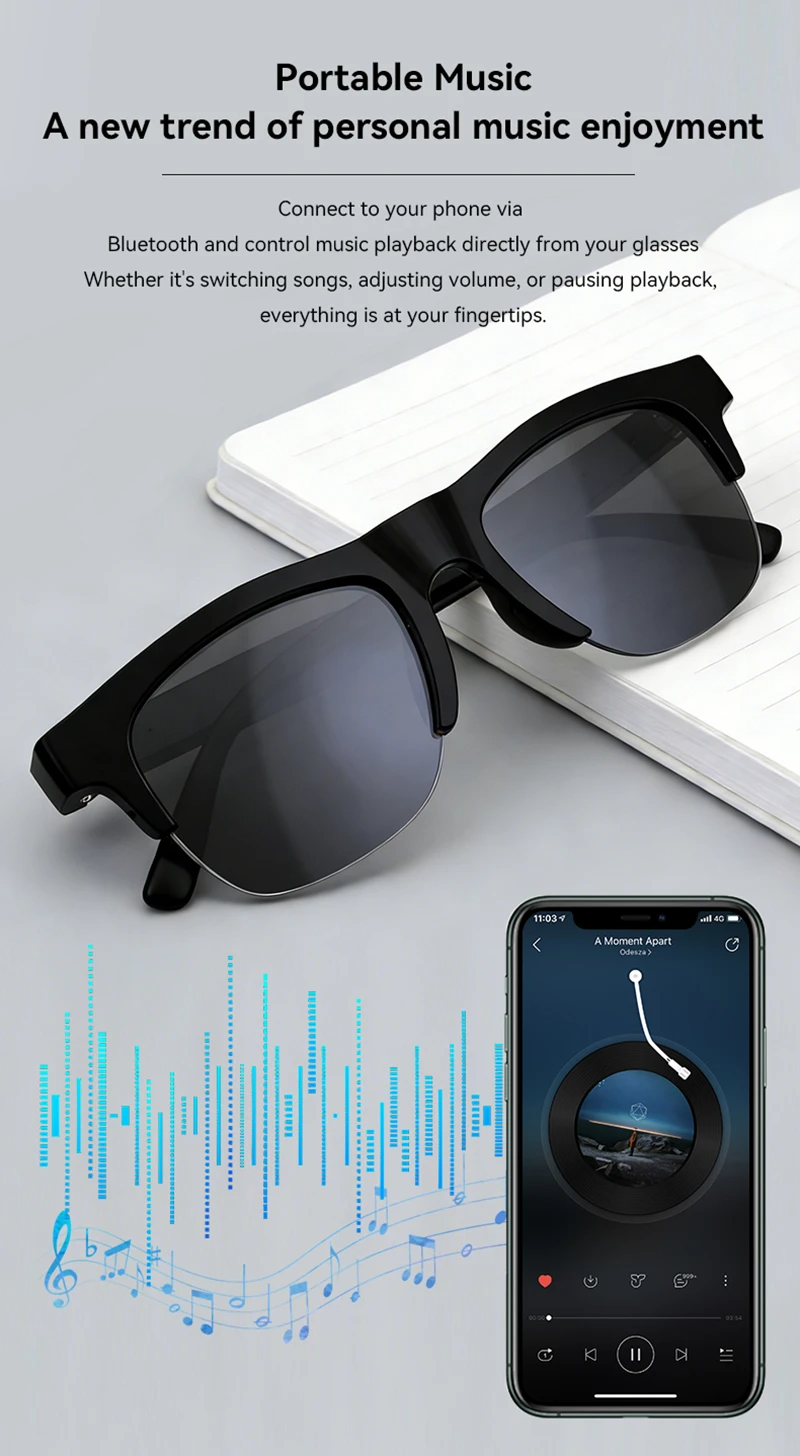 Lenovo Smart Glasses Sprachass – Smart Glasses Ar Bewertung und Preis