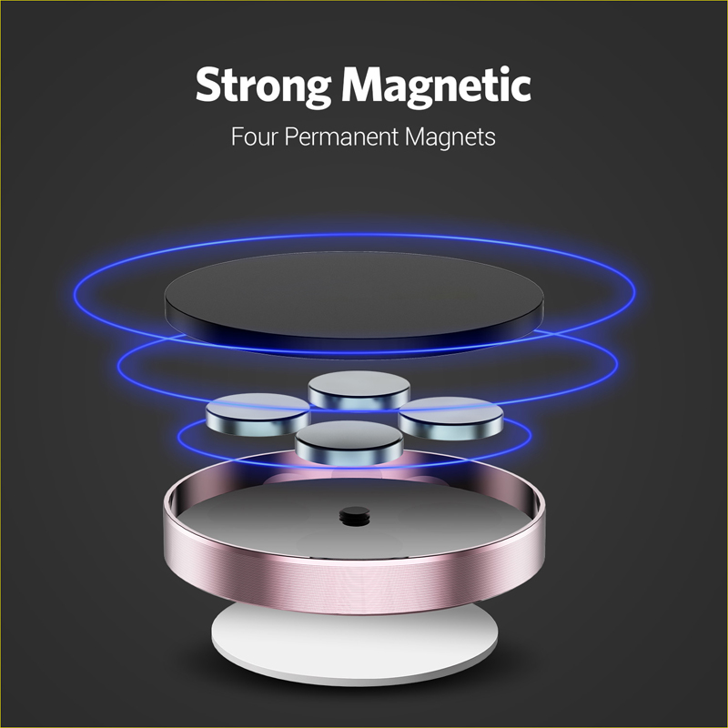 360-Grad-Magnetischer Auto-Han – Useful Electronic Gadgets Bewertung und Preis
