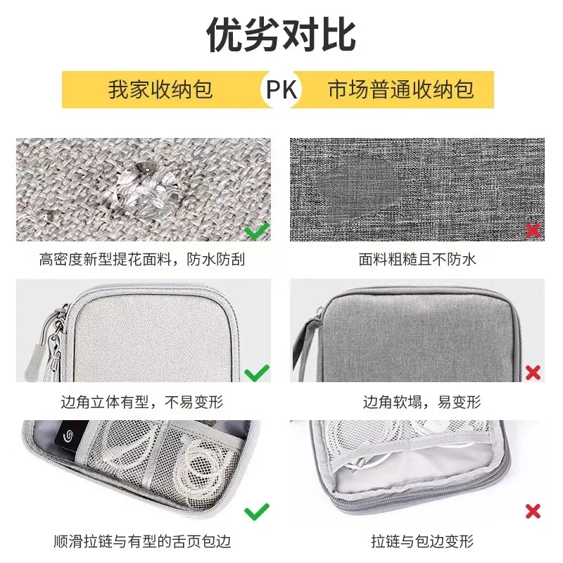 Kabel Aufbewahrung tasche trag – Electronics And Gadgets With A Bewertung und Preis