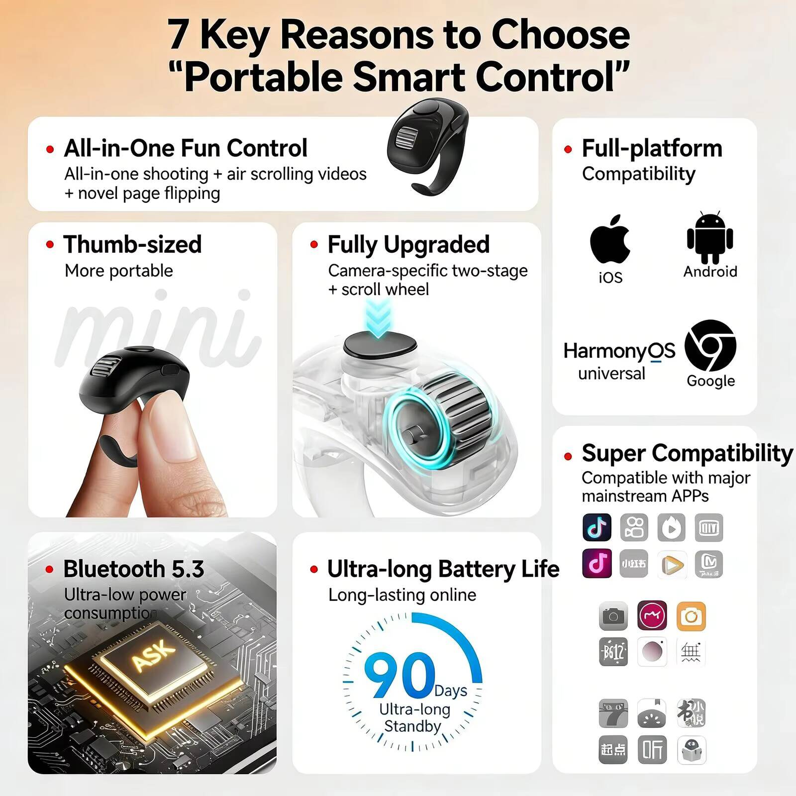 Mini Bluetooth-Fingerring-Maus – Electronics And Gadgets G Bewertung und Preis