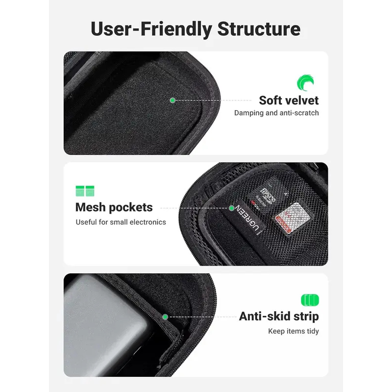 Original UGREEN Reisezubehörta – Electronics And Gadgets With A Bewertung und Preis